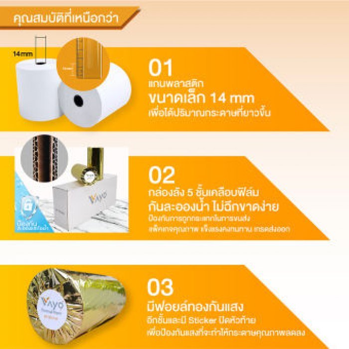 กระดาษความร้อน กระดาษใบเสร็จ ขนาด 80x80mm 65gsm 1กล่อง 10 ม้วน