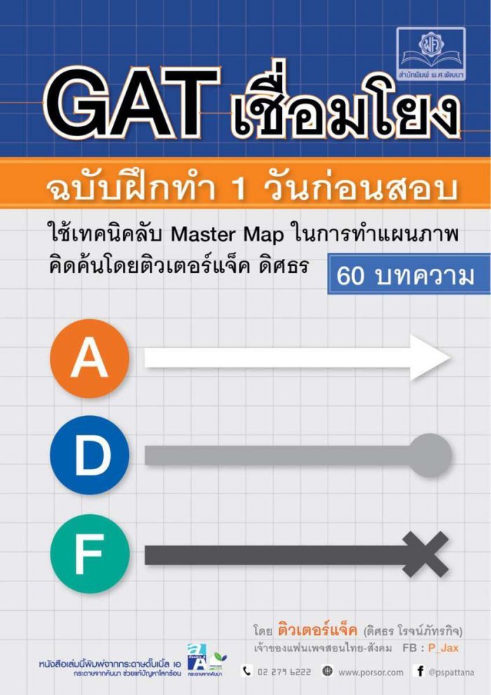 GAT เชื่อมโยง ฉบับทำ 1 วัน ก่อนสอบ (ใหม่ล่าสุด)